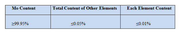 Molybdenum bar.png